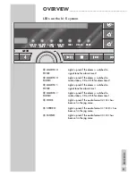 Preview for 9 page of Grundig CDS 5000 DEC User Manual