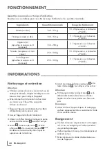 Preview for 40 page of Grundig CH 6280 Series Manual