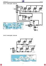 Preview for 31 page of Grundig Chassis D5 Service Manual