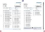 Preview for 37 page of Grundig Chassis D5 Service Manual