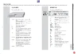 Preview for 9 page of Grundig Cinemo DR 5400 DD Service Manual