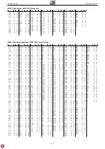 Preview for 34 page of Grundig Cinemo DR 5400 DD Service Manual