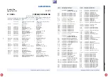 Preview for 36 page of Grundig Cinemo DR 5400 DD Service Manual