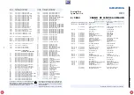 Preview for 37 page of Grundig Cinemo DR 5400 DD Service Manual