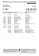 Preview for 12 page of Grundig CINIO GDP 5240 Service Manual