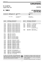 Preview for 13 page of Grundig CINIO GDP 5240 Service Manual