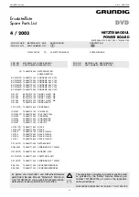 Preview for 14 page of Grundig CINIO GDP 5240 Service Manual