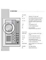 Preview for 6 page of Grundig Cirflexx UMS 4110 Piano User Manual