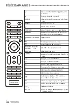 Preview for 58 page of Grundig CMS 5000 BT DAB+ WEB Manual