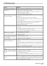 Preview for 67 page of Grundig CMS 5000 BT DAB+ WEB Manual