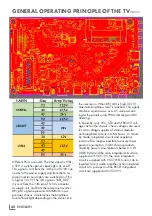 Preview for 68 page of Grundig COREMAX M1 PROJECT GM Service Manual