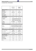 Preview for 2 page of Grundig CUC 1824 Service Manual