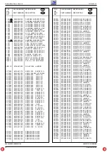 Preview for 12 page of Grundig CUC 1824 Service Manual