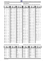 Preview for 5 page of Grundig CUC 1825 Service Manual