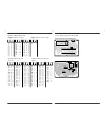 Preview for 28 page of Grundig CUC 2080 F Service Manual