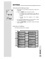 Preview for 14 page of Grundig Diginotice Pro User Manual