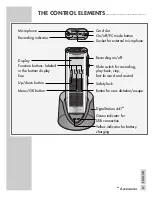 Preview for 6 page of Grundig Digta 4015 DS Manual