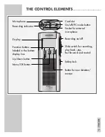 Preview for 7 page of Grundig Digta 4015 Manual