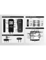 Preview for 3 page of Grundig Digta 7 Quick Reference Manual