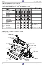 Preview for 42 page of Grundig G.MH 2300 Service Manual