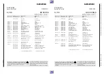 Preview for 74 page of Grundig G.MH 2300 Service Manual