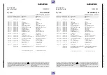 Preview for 76 page of Grundig G.MH 2300 Service Manual