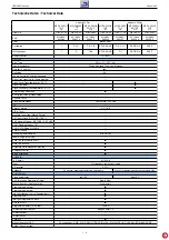 Preview for 4 page of Grundig GBD0400 Service Manual