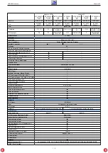 Preview for 5 page of Grundig GBD0400 Service Manual