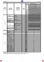 Preview for 12 page of Grundig GBD0400 Service Manual