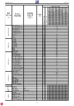 Preview for 14 page of Grundig GBD0400 Service Manual