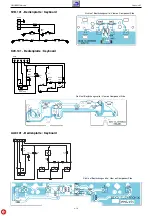 Preview for 31 page of Grundig GBD0400 Service Manual