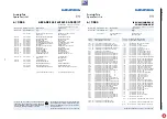 Preview for 32 page of Grundig GBD0400 Service Manual