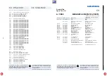 Preview for 39 page of Grundig GBD0400 Service Manual