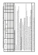 Preview for 46 page of Grundig GDKP 2460 B User Manual