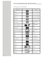 Preview for 12 page of Grundig GDP 4300 Owner'S Manual