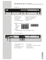 Preview for 13 page of Grundig GDP 4300 Owner'S Manual