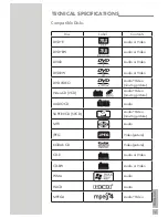 Preview for 39 page of Grundig GDP 4300 Owner'S Manual