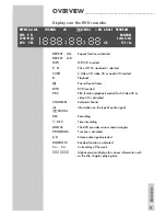 Preview for 9 page of Grundig GDR 5500 User Manual