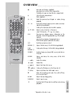 Preview for 13 page of Grundig GDR 5500 User Manual