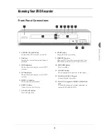 Preview for 12 page of Grundig GDR 5530 HDD User Manual