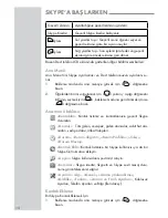 Preview for 14 page of Grundig GDT 1000 User Manual