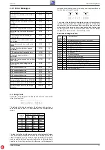 Preview for 15 page of Grundig GDV 110 Service Manual