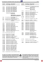 Preview for 24 page of Grundig GDV 110 Service Manual