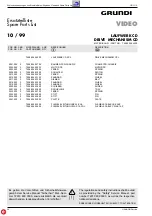 Preview for 26 page of Grundig GDV 110 Service Manual