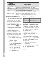 Preview for 20 page of Grundig GFN 13810 W User Instructions