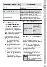 Preview for 41 page of Grundig GFN 13840 XN User Manual