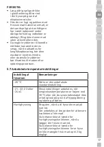 Preview for 44 page of Grundig GFN13840XRN User Manual