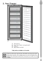 Preview for 9 page of Grundig GFN1671N User Instructions