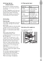 Preview for 19 page of Grundig GFN1671N User Instructions