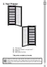 Preview for 9 page of Grundig GFN3671G User Manual